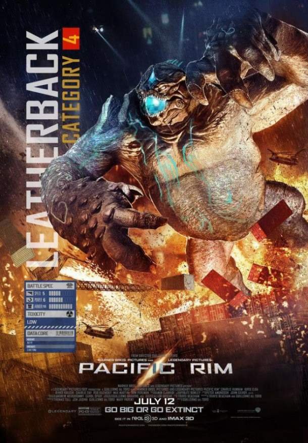 Poster de Pacific Rim