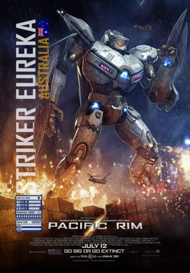 Poster de Pacific Rim