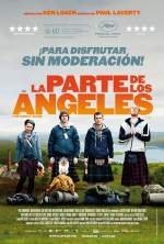 La parte de los Ã¡ngeles