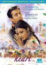 Hum Dil De Chuke Sanam